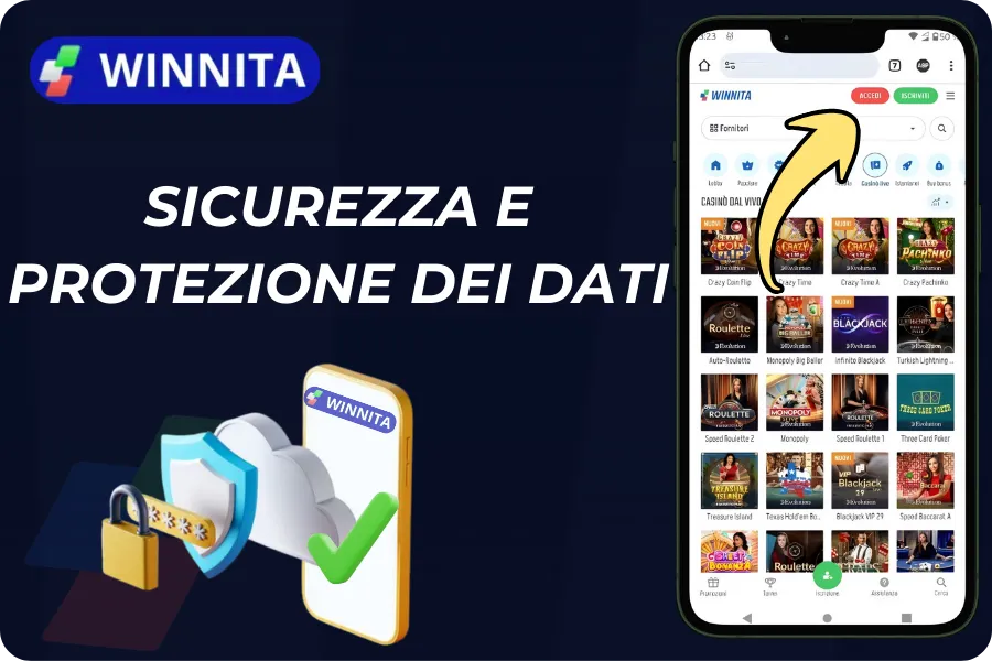 Sicurezza dei Dati